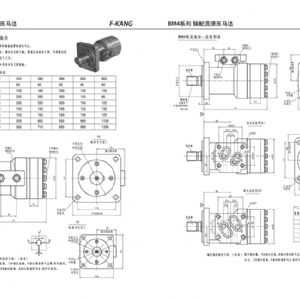 BM4系列擺線液壓馬達