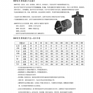 OMR系列擺線液壓馬達